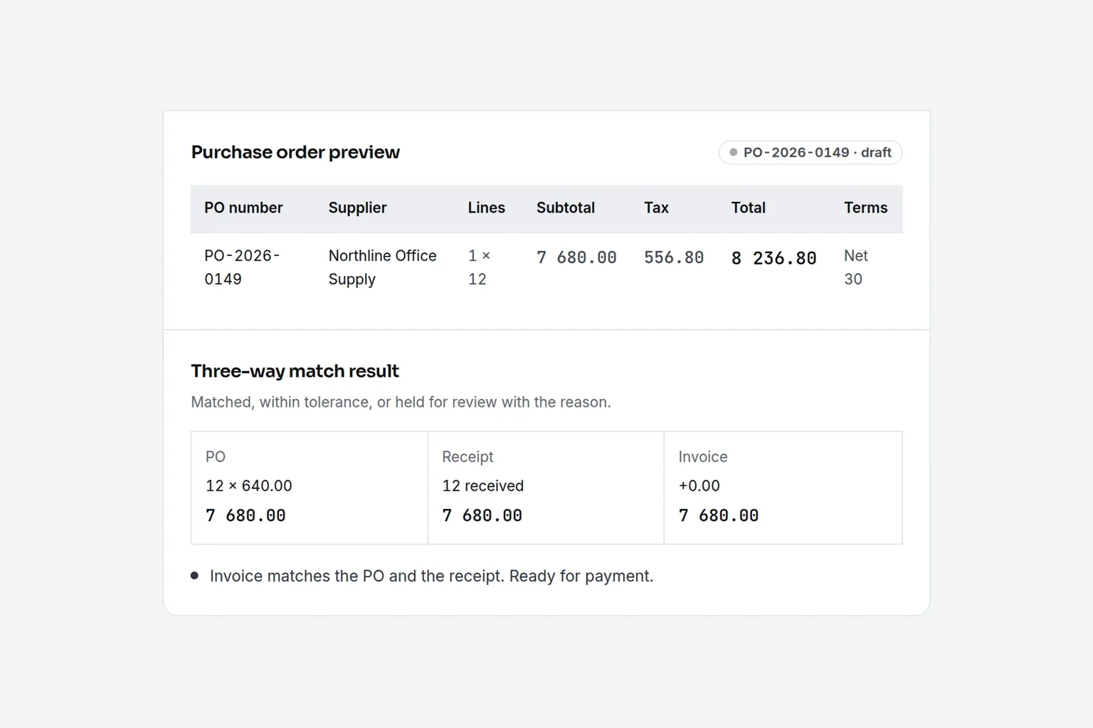 Procurer purchase order with three-way matching of the PO, receipt and invoice