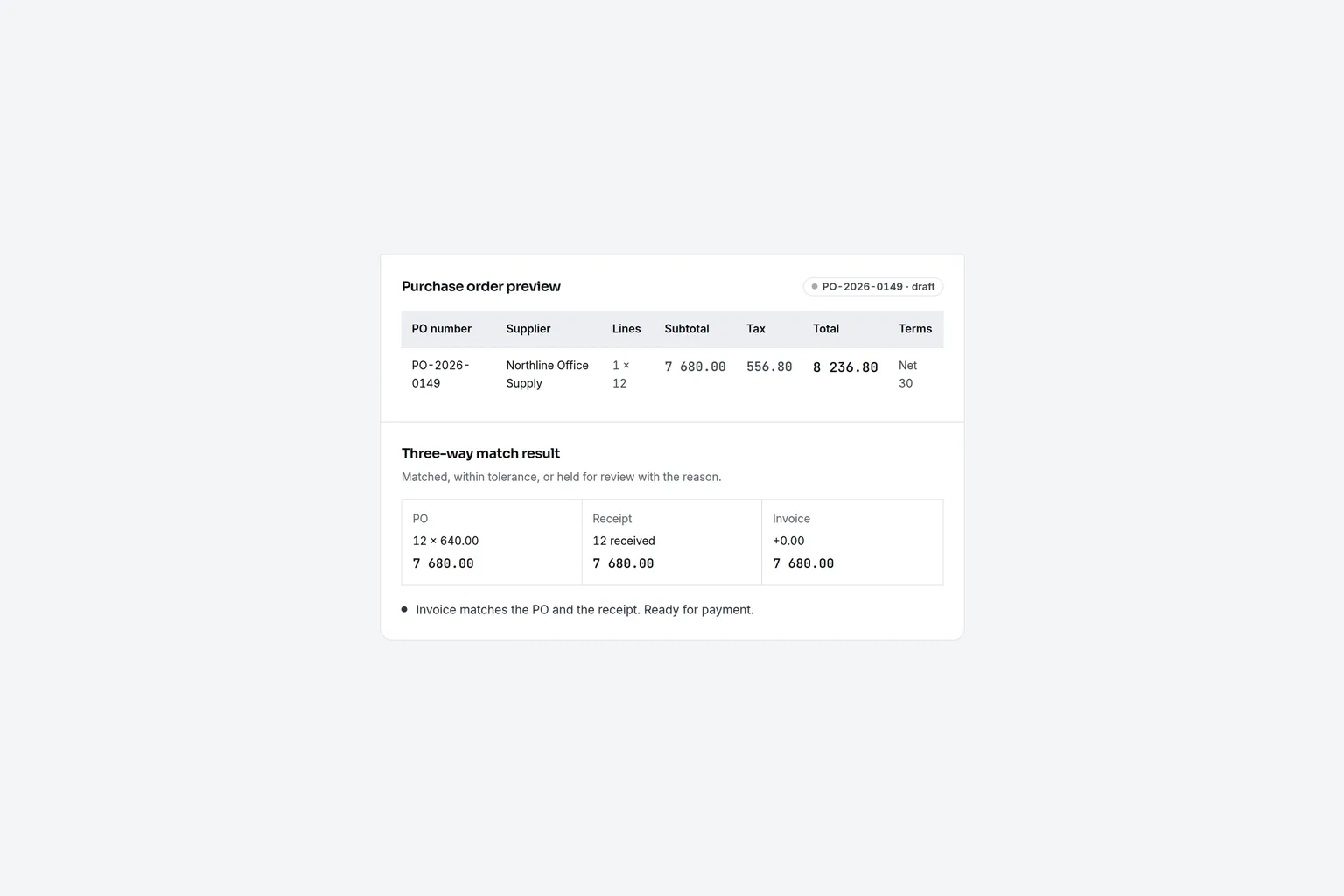 Procurer screen with a purchase order and its three-way match against the receipt and the supplier invoice